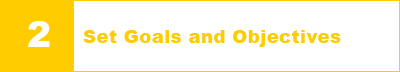 2. Set Goals and Objectives