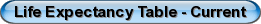 Life expectancy table link button