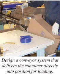 Design a conveyor system that delivers the container directly into position for loading