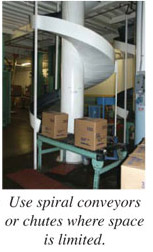 Use spiral conveyors or chutes where space is limited