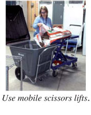 Use mobile scissors lifts
