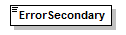 EAMSPacketReceiveResponse_p10.png