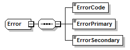 EAMSPacketReceiveResponse_p7.png