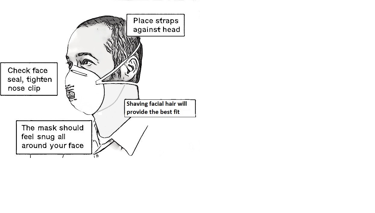 Image 1 within Appendix B to Section 5141.1. Protection from Wildfire Smoke Information to Be Provided to Employees (Mandatory)