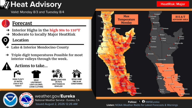 Heat advisory Heat advisory