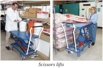 Scissors Lift