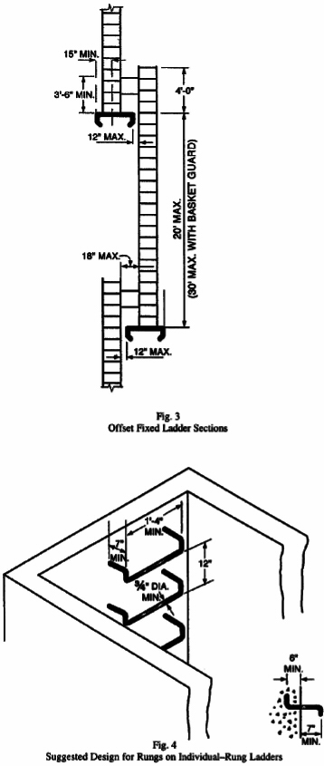 California Code of Regulations, Title 8, Section 3277 ... water well parts diagram 