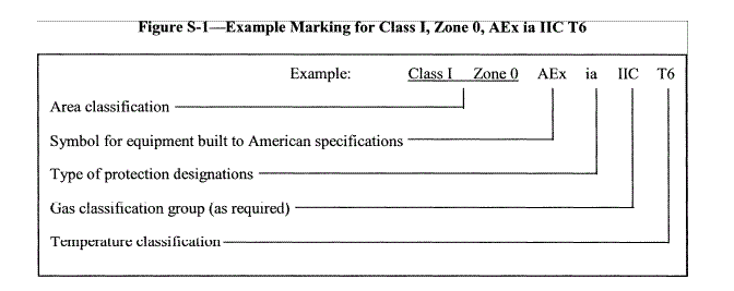 exmaple marking 