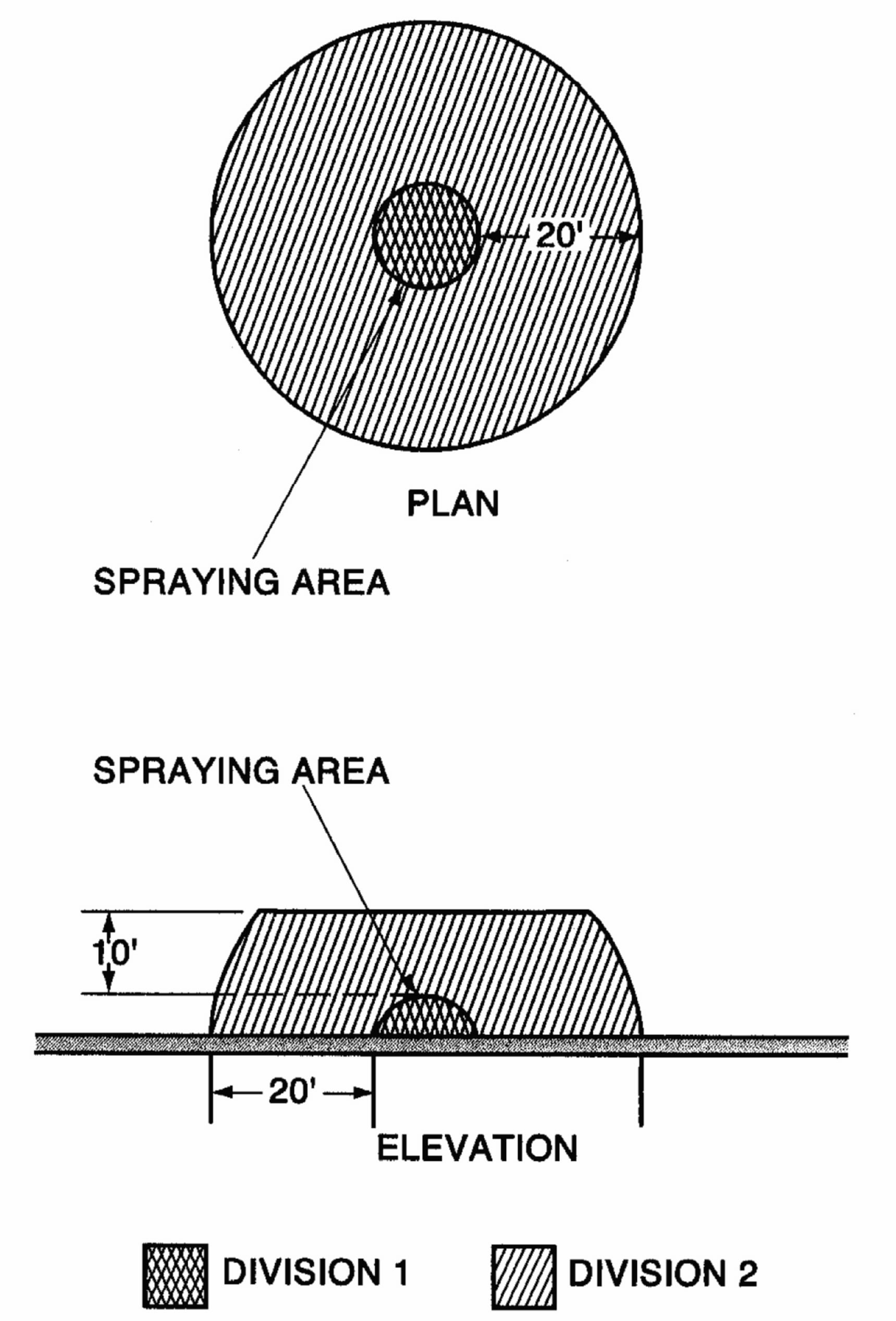 Image 1 within  5449. Electrical and Other Sources of Ignition.