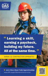 Poster of Female Construction Worker.