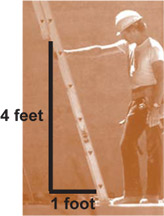 Place the base of the ladder one foot away from whatever the top of the ladder leans against, for every four feet in height of the ladder