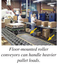 Floor-mounted roller conveyors can handle heavier pallet loads.