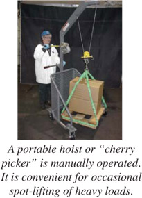 A portable hoist or cherry picker is manually operated. It is convenient for occasional spot-lifting of heavy loads