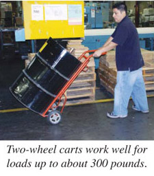 Two-wheel carts work well for loads up to about 300 pounds