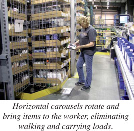 Horizontal carousels rotate and bring items to the worker, eliminating walking and carrying loads