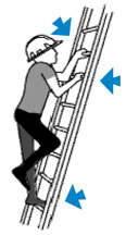 When climbing, descending or working on ladders always face the ladder and keep 3 alternate contact points.