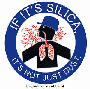 If it's Silica, it's not just dust.