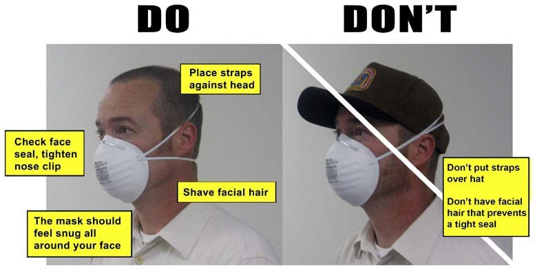 N95 Mask Dos and Dont's
