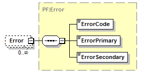 EAMSFilingResponse_p18.png