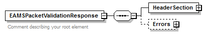 EAMSPacketValidationResponse_p1.png