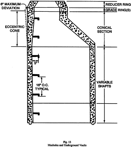 Fig. 13 Manholes and Underground Vaults
